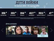 В Україні почав роботу портал розшуку дітей «Діти війни»