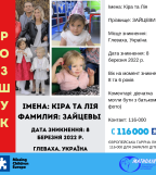 Через війну в Україні понад два мільйони українців, переважно жінки та діти, шукають притулку за кордоном
