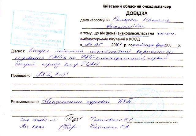 Солодкая
